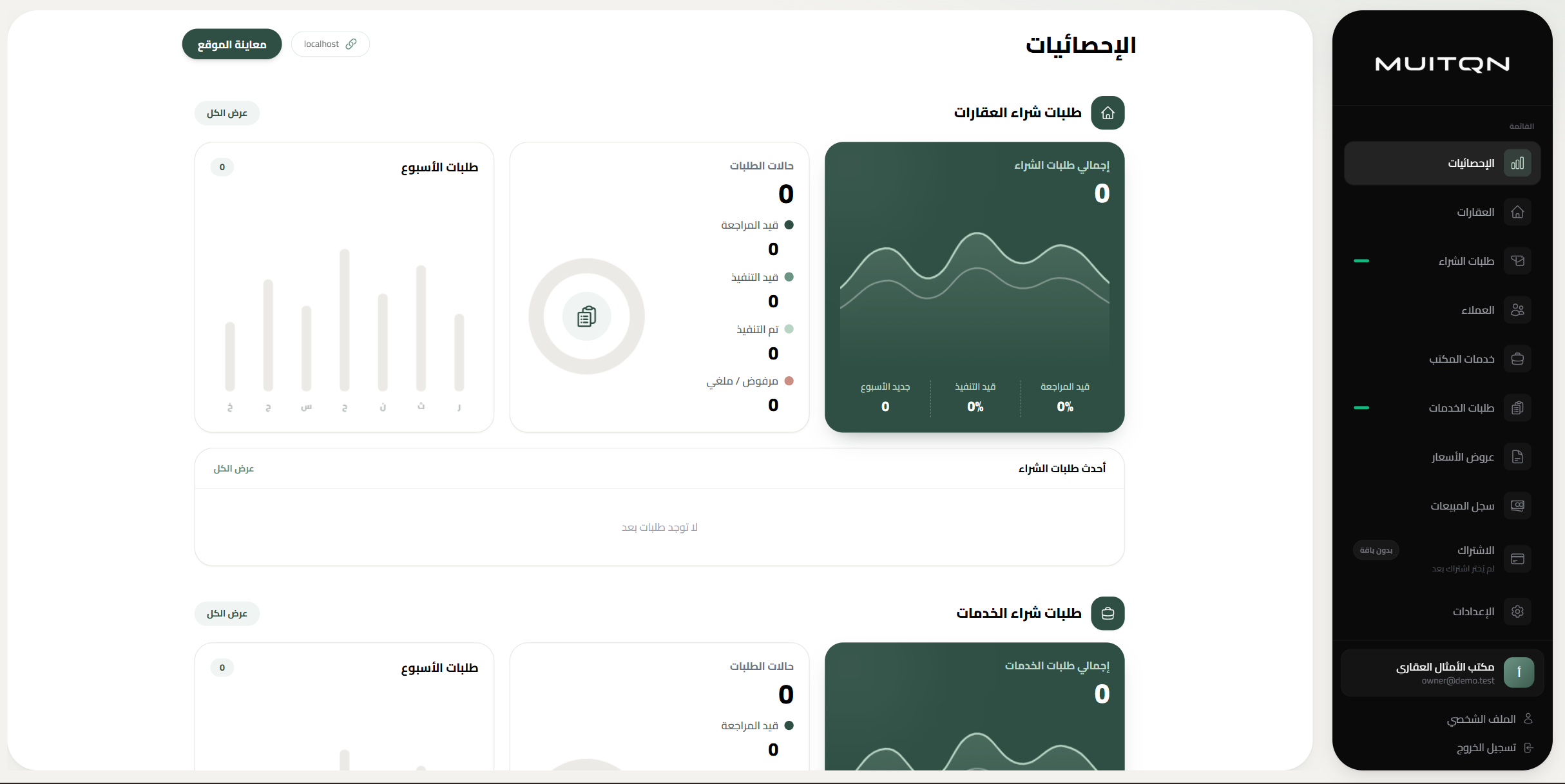 لوحة تحكم متقن — إحصائيات ومتابعة طلبات مكتبك